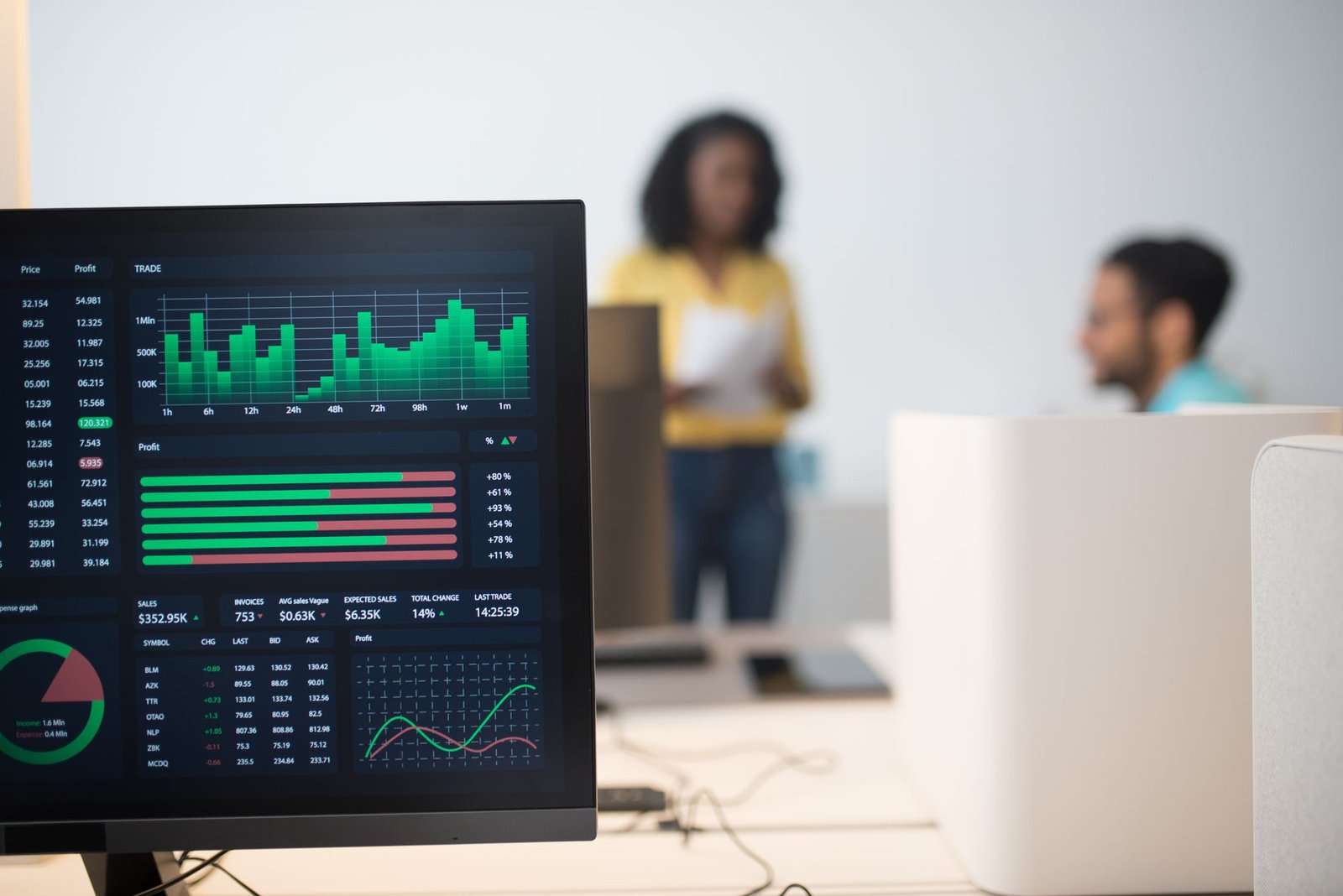 Copy trading dashboard on a monitor in a shared trading office