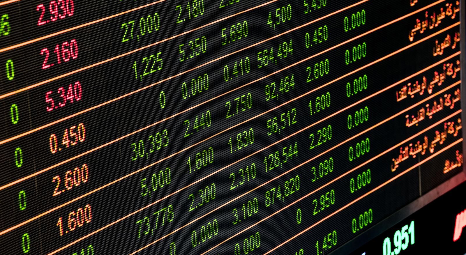 Exchange ticker board showing live currency and commodity prices